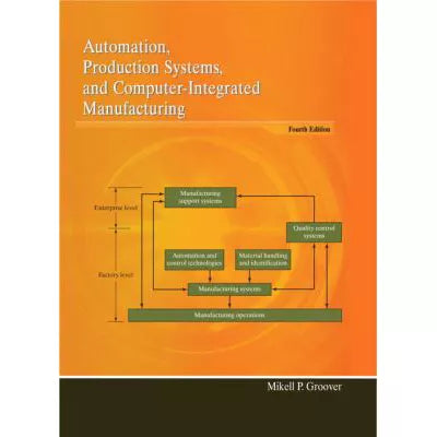 Automation, Production Systems etc