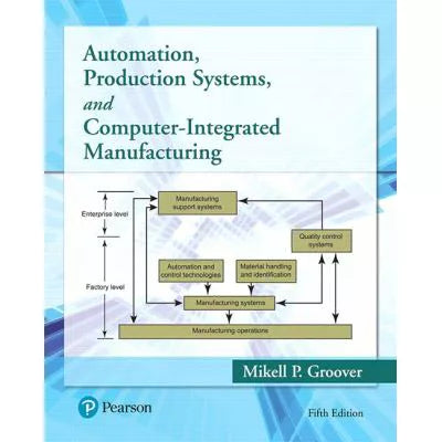 Automation, Production Systems, &amp; Computer-Integrated Manufacturing