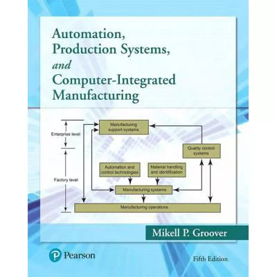 Automation, Production Systems, and Computer-Integrated Manufacturing
