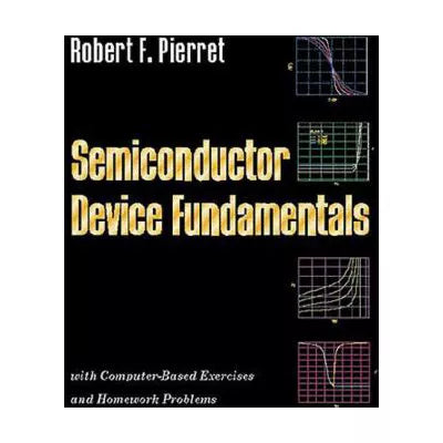 Semiconductor Device Fund