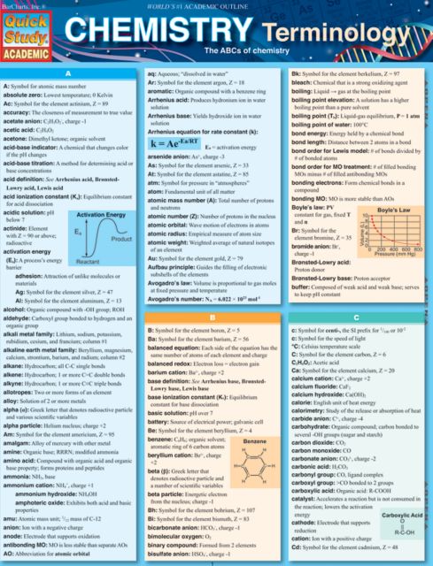 CHEMISTRY TERMINOLOGY