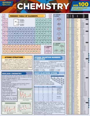 CHEMISTRY QUIZZER