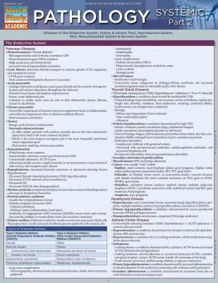 PATHOLOGY SYSTEMIC 2
