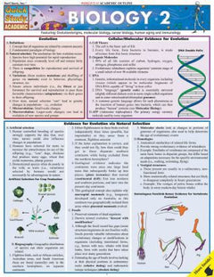BIOLOGY 2