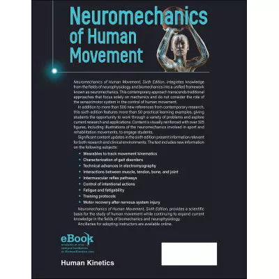 Neuromechanics of Human Movement